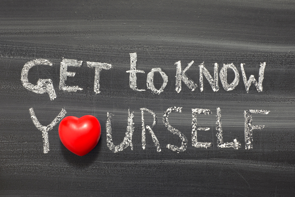 get to know yourself